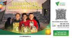 Lebaran untuk Palestina